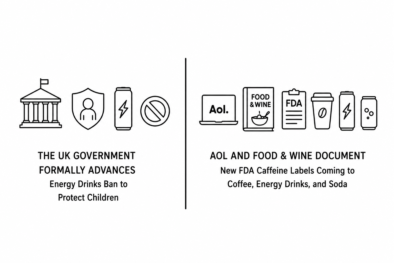 The UK Government Formally Advances Energy Drinks Ban to Protect Children as AOL and Food & Wine Document New FDA Caffeine Labels Coming to Coffee Energy Drinks and Soda
