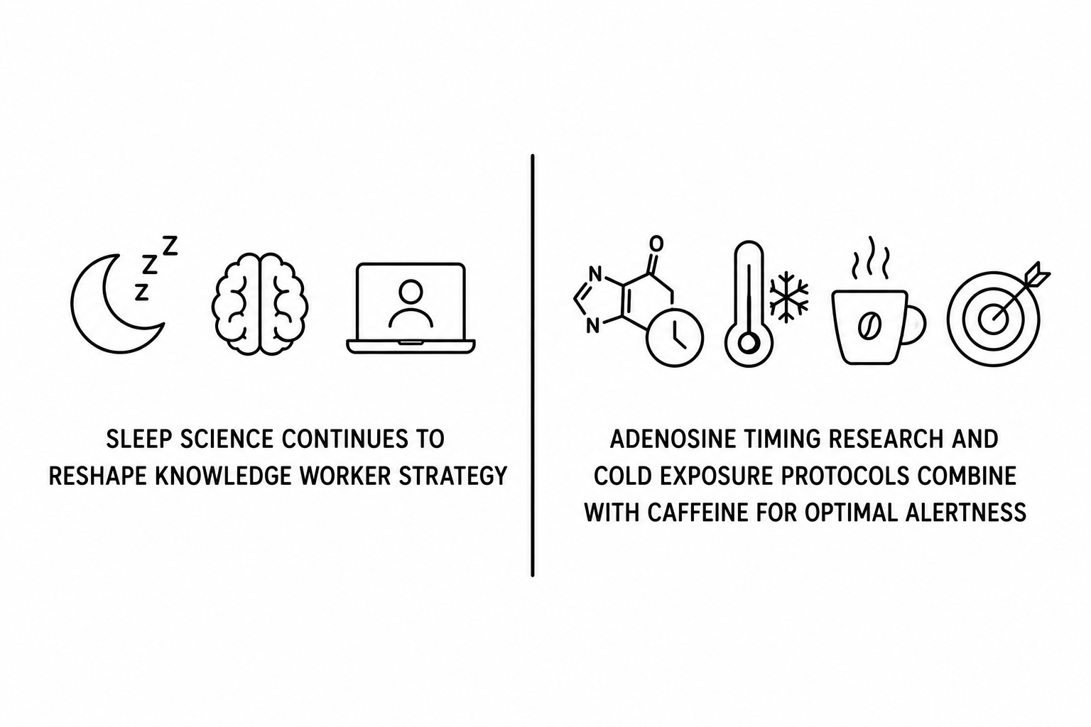 Sleep Science Continues to Reshape Knowledge Worker Strategy as Adenosine Timing Research and Cold Exposure Protocols Combine With Caffeine for Optimal Alertness