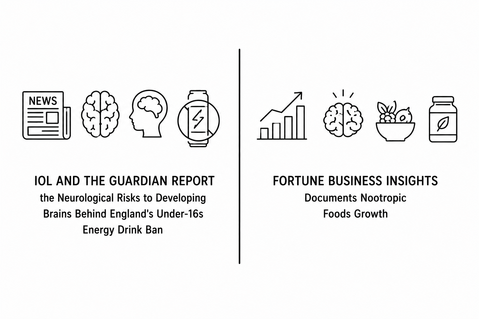 IOL and The Guardian Report the Neurological Risks to Developing Brains Behind England’s Under-16s Energy Drink Ban as Fortune Business Insights Documents Nootropic Foods Growth