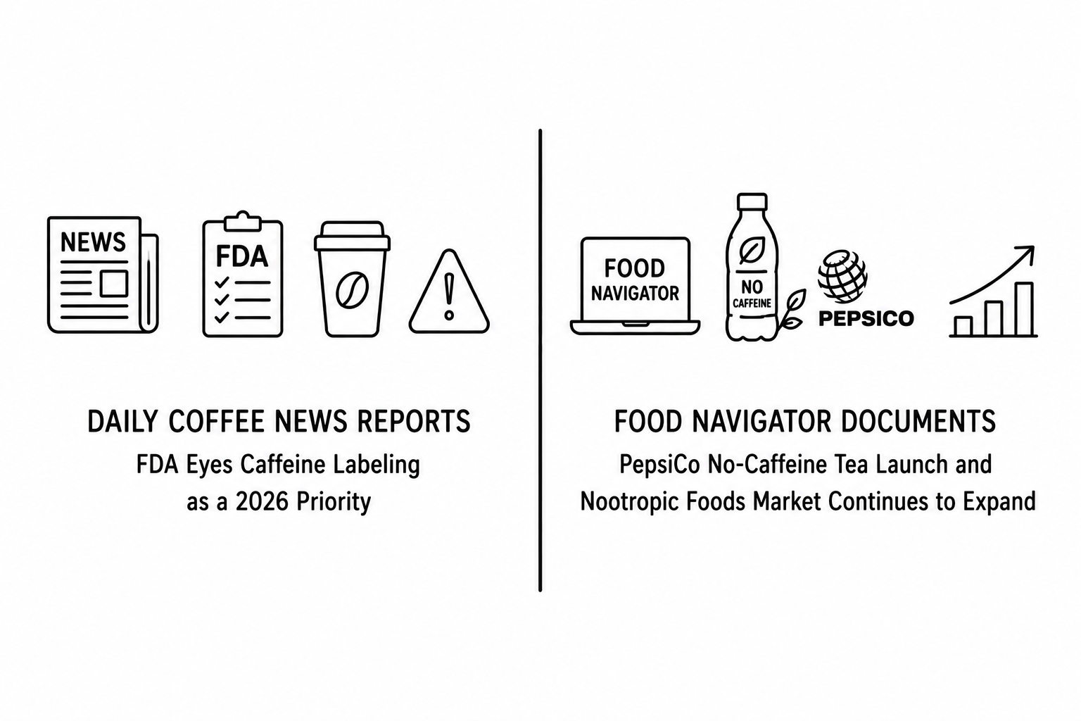 Daily Coffee News Reports FDA Eyes Caffeine Labeling as a 2026 Priority as Food Navigator Documents PepsiCo No-Caffeine Tea Launch and Nootropic Foods Market Continues to Expand