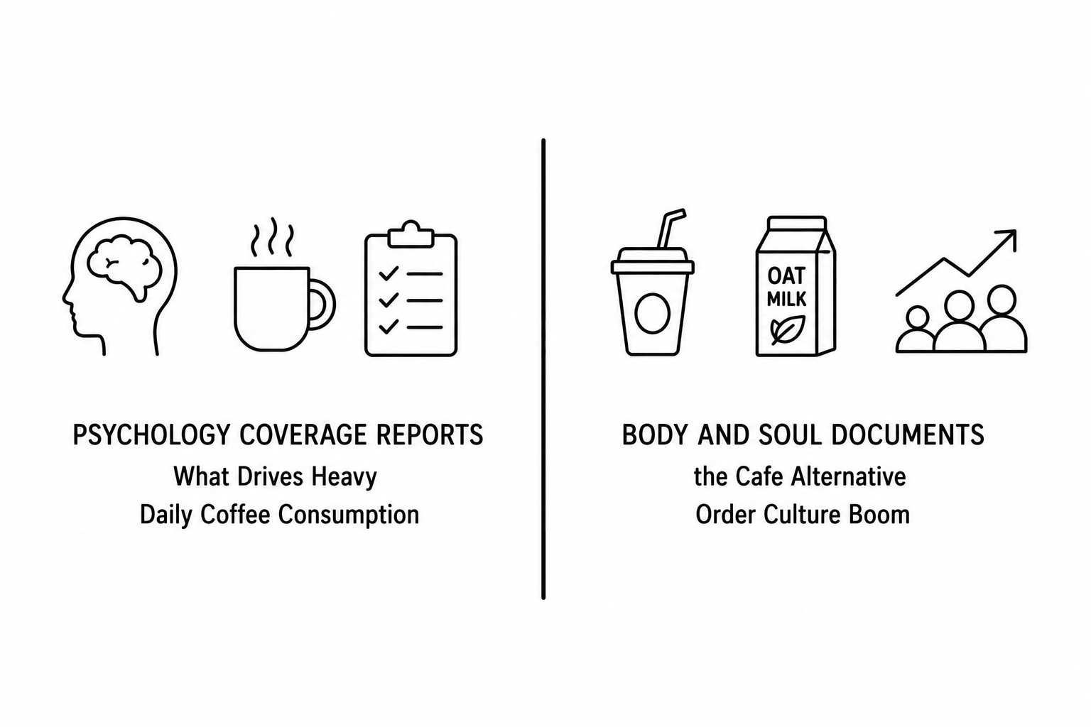Psychology Coverage Reports What Drives Heavy Daily Coffee Consumption as Body and Soul Documents the Cafe Alternative Order Culture Boom