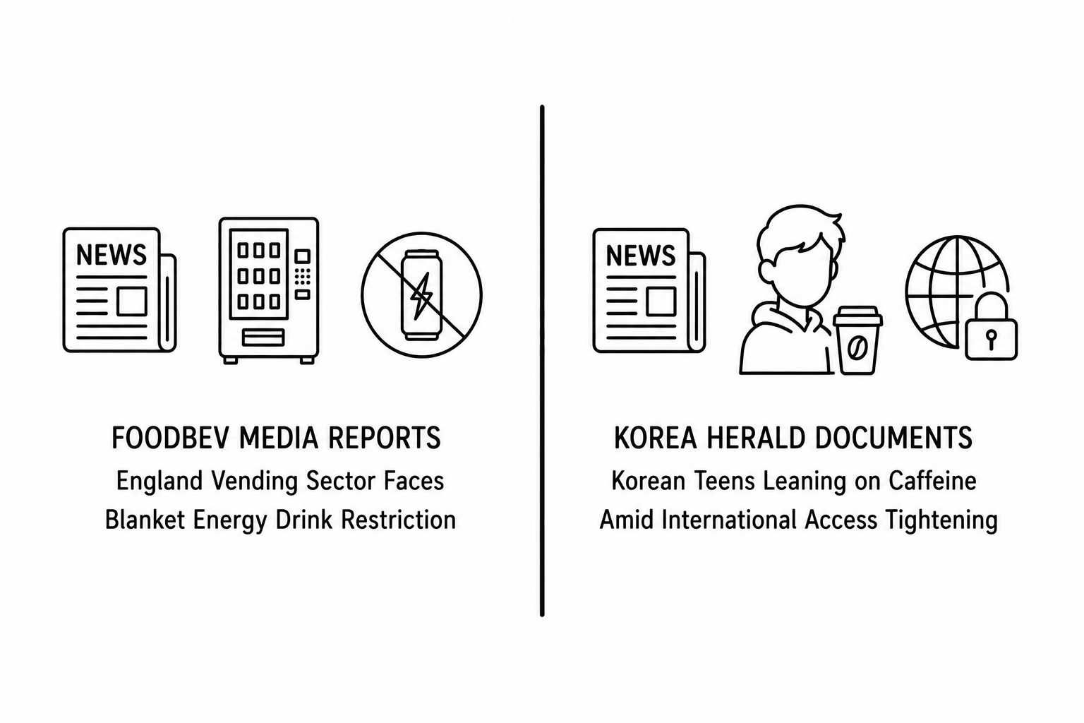 FoodBev Media Reports England Vending Sector Faces Blanket Energy Drink Restriction as Korea Herald Documents Korean Teens Leaning on Caffeine Amid International Access Tightening