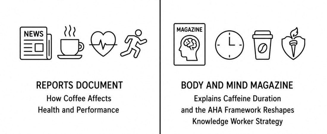 MSN Documents How Coffee Affects Health and Performance as Body and Mind Magazine Explains Caffeine Duration and the AHA Framework Reshapes Knowledge Worker Strategy