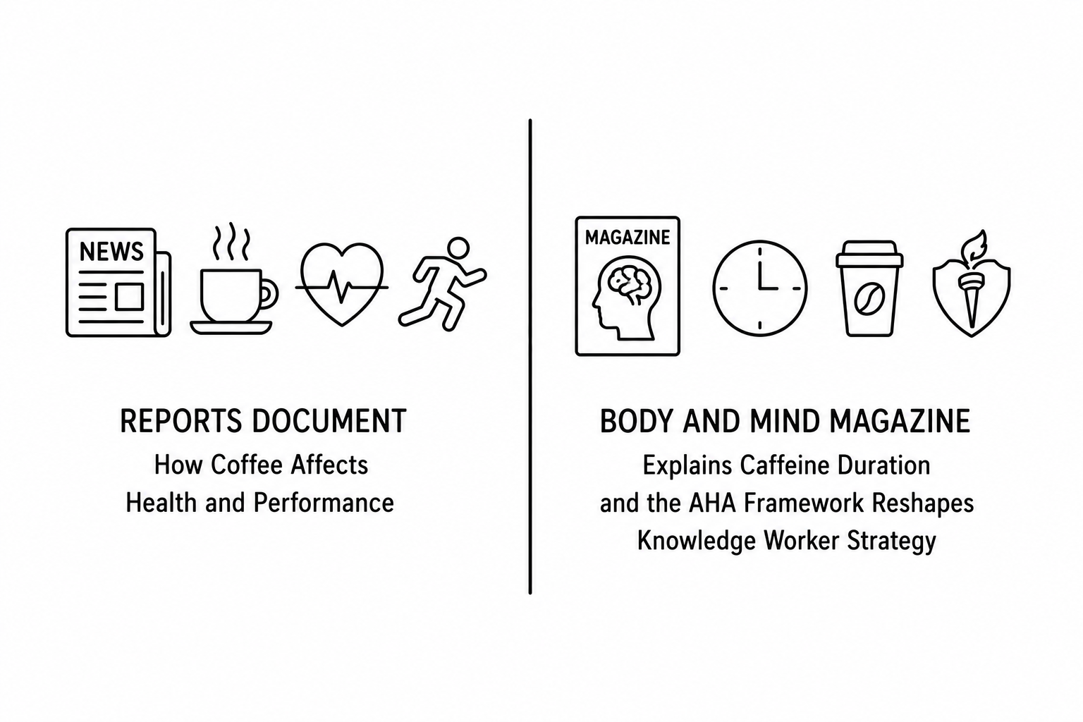 MSN Documents How Coffee Affects Health and Performance as Body and Mind Magazine Explains Caffeine Duration and the AHA Framework Reshapes Knowledge Worker Strategy