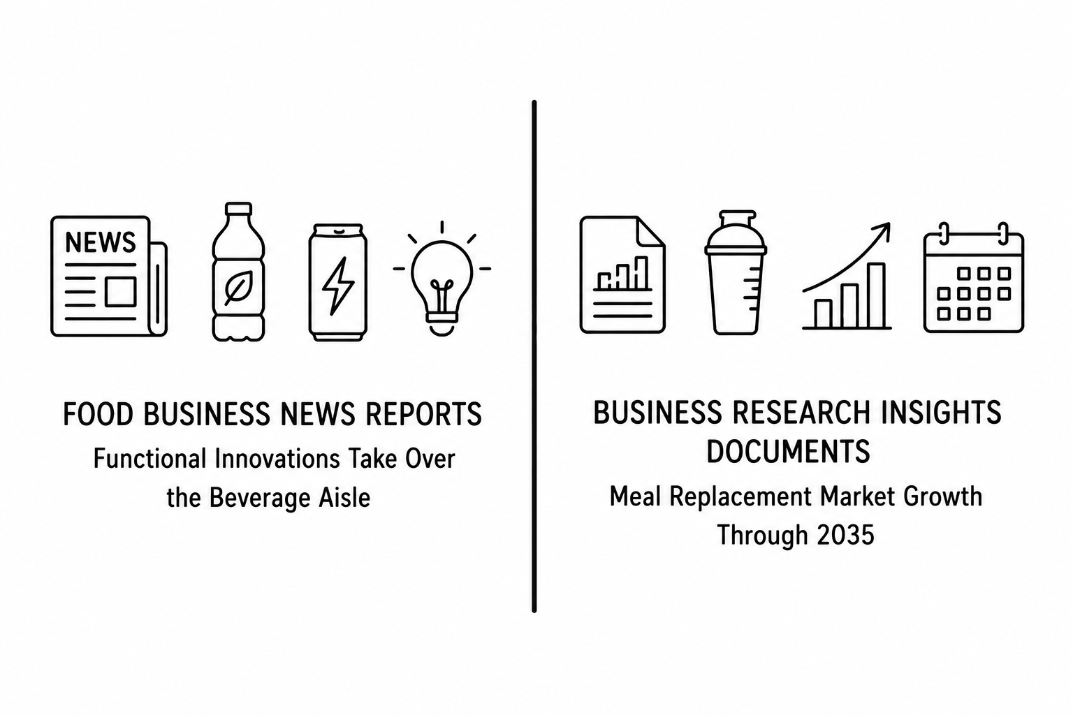 Food Business News Reports Functional Innovations Take Over the Beverage Aisle as Business Research Insights Documents Meal Replacement Market Growth Through 2035