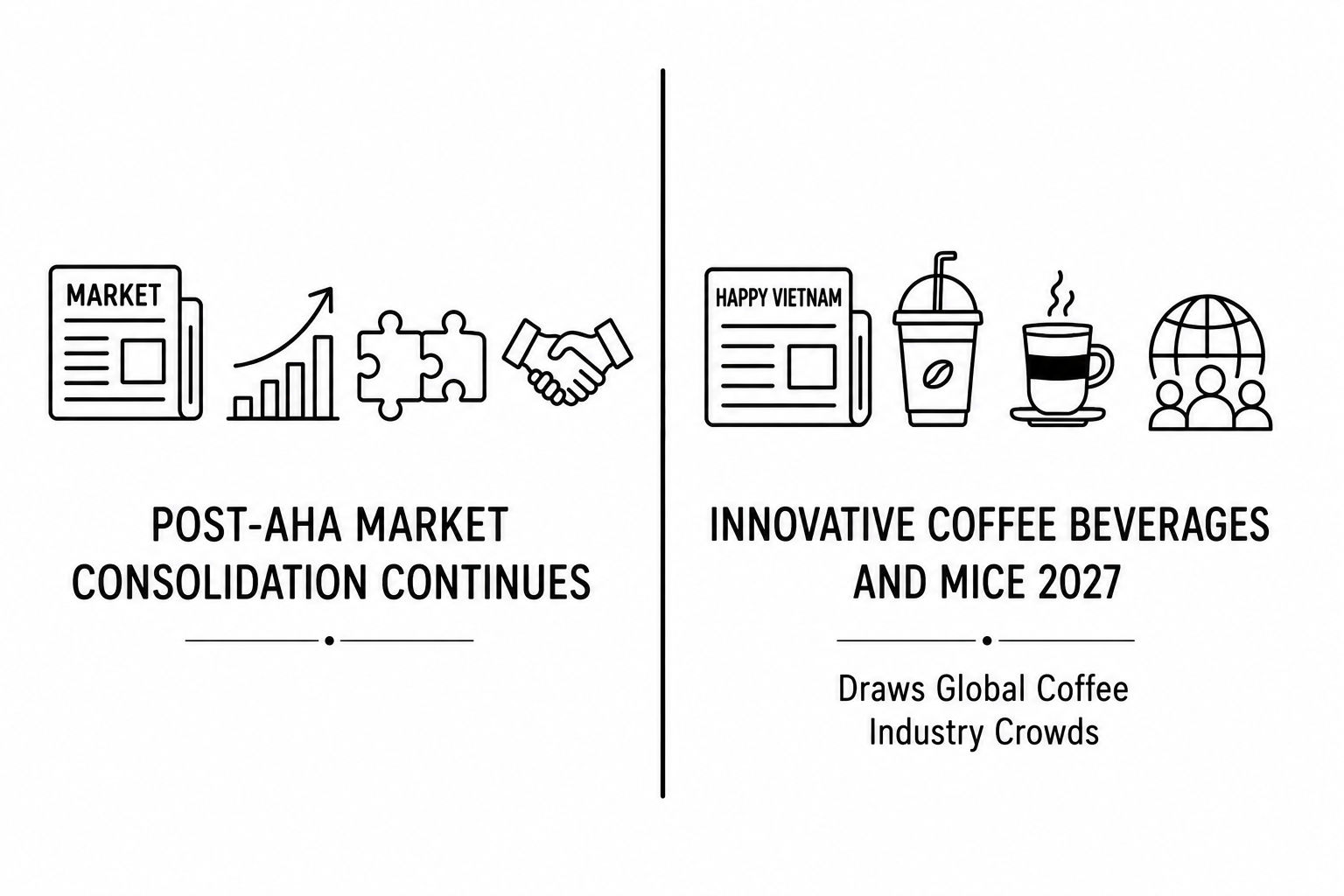 Post-AHA Market Consolidation Continues as Happy Vietnam Documents Innovative Coffee Beverages and MICE 2027 Draws Global Coffee Industry Crowds