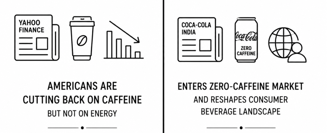 Yahoo Finance Reports Americans Are Cutting Back on Caffeine but Not on Energy as Coca-Cola India Enters Zero-Caffeine Market and Reshapes Consumer Beverage Landscape
