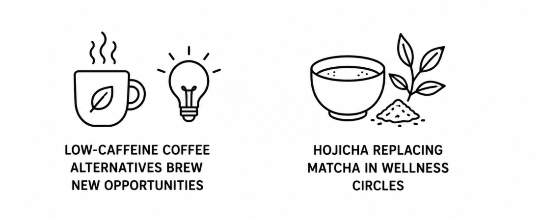 Food and Drink Technology Reports Low-Caffeine Coffee Alternatives Brew New Opportunities as Daily Mail Documents Hojicha Replacing Matcha in Wellness Circles