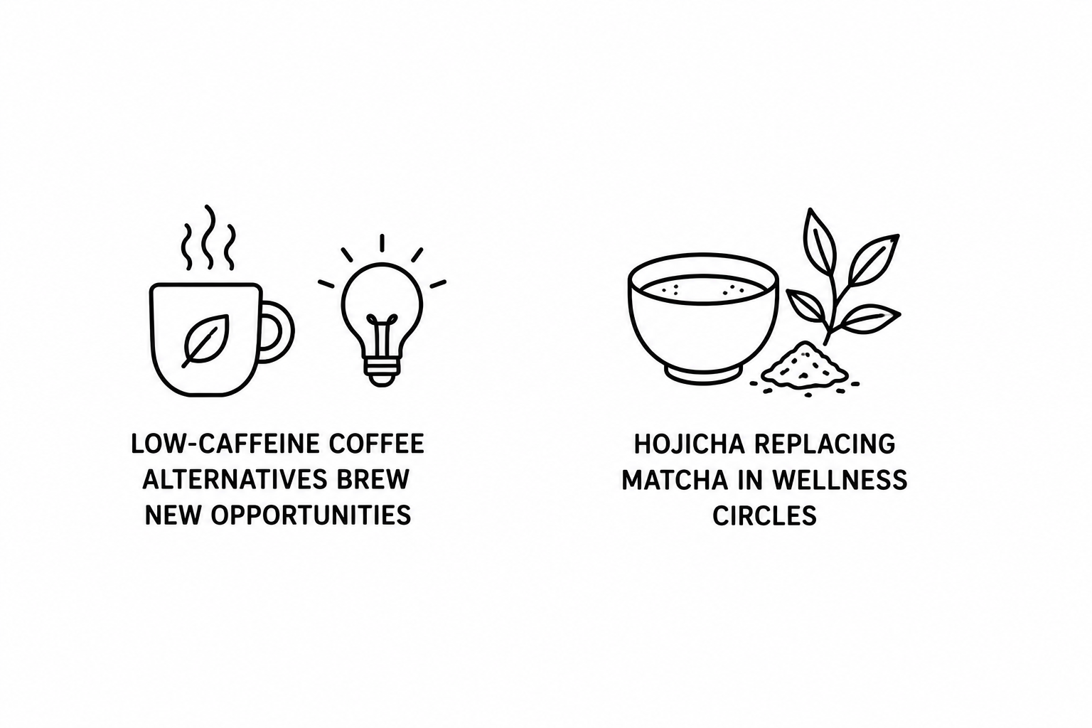 Food and Drink Technology Reports Low-Caffeine Coffee Alternatives Brew New Opportunities as Daily Mail Documents Hojicha Replacing Matcha in Wellness Circles