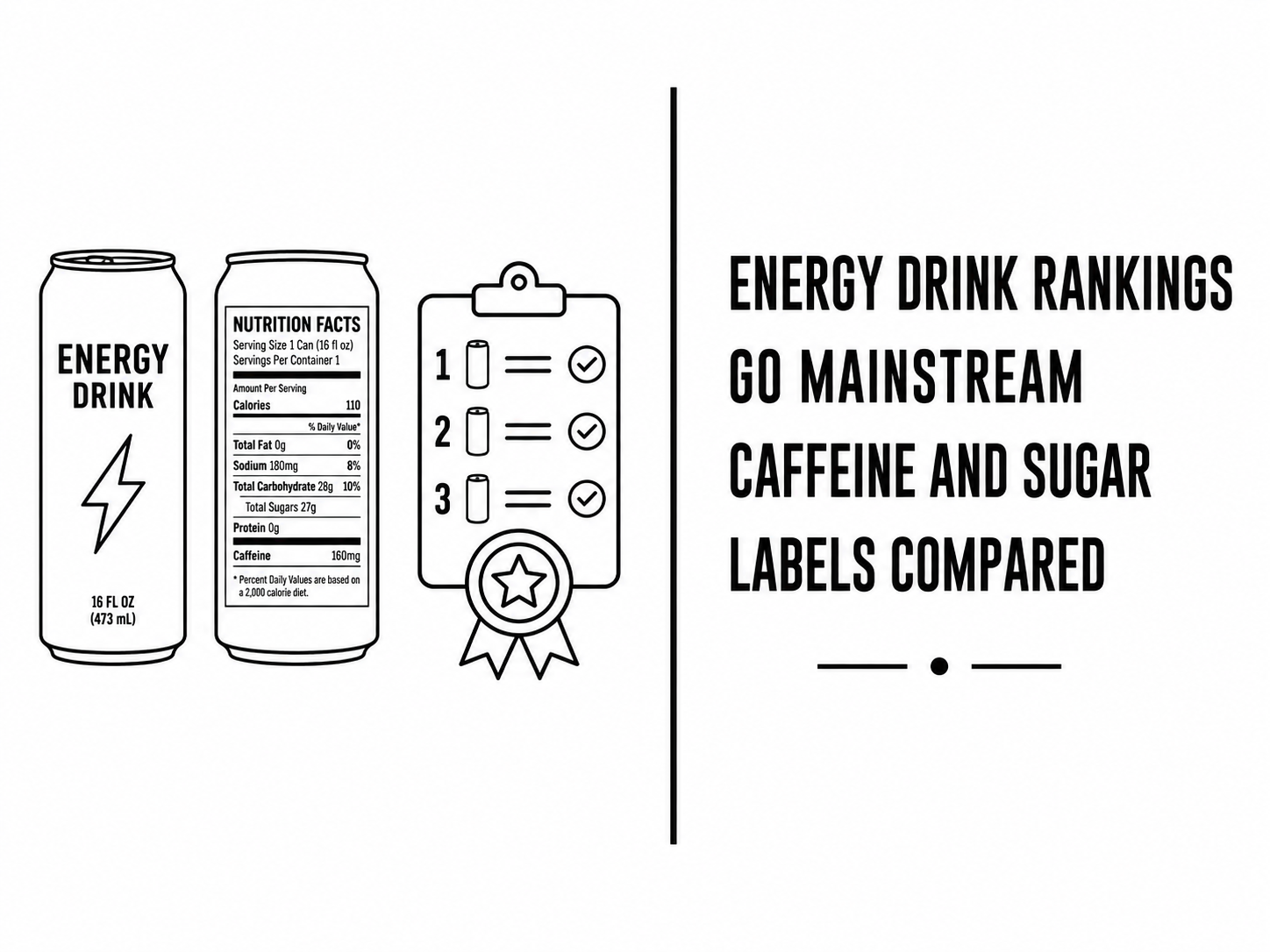 Energy Drink Rankings Go Mainstream as Consumers Compare Caffeine and Sugar Labels Side by Side