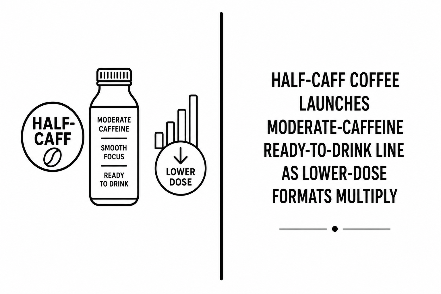Half-Caff Coffee Launches Moderate-Caffeine Ready-to-Drink Line as Lower-Dose Formats Multiply