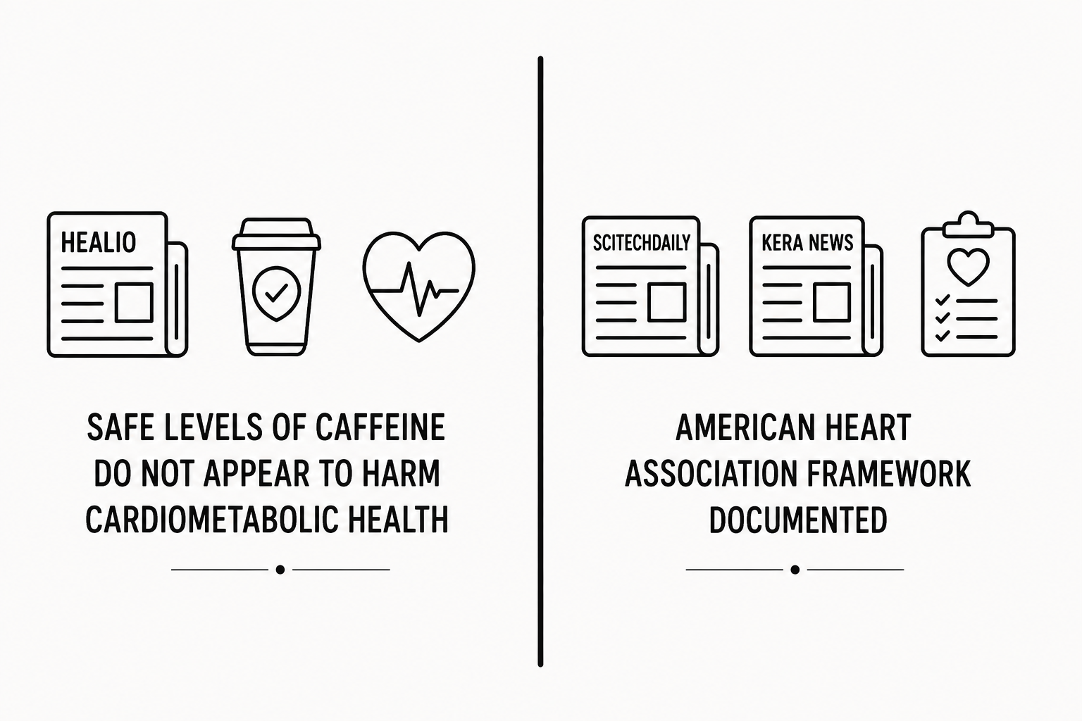 Healio Reports Safe Levels of Caffeine Do Not Appear to Harm Cardiometabolic Health as SciTechDaily and KERA News Document the American Heart Association Framework