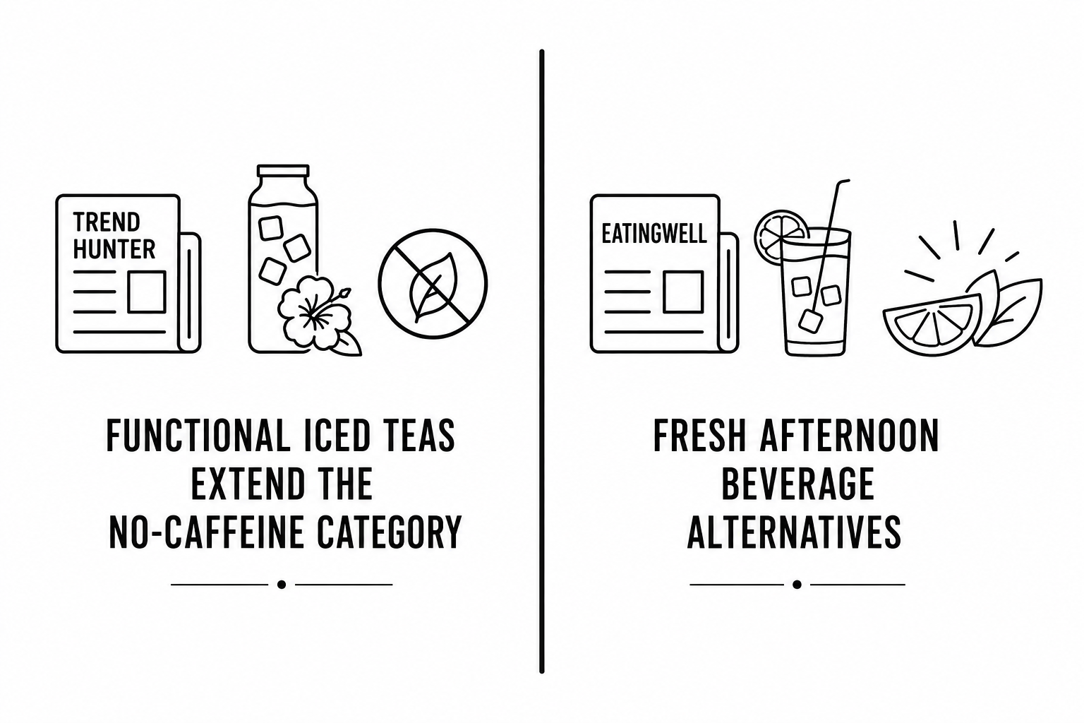 Trend Hunter Reports Functional Iced Teas Including Berry Loud Hibiscus Extend the No-Caffeine Category as EatingWell Documents Fresh Afternoon Beverage Alternatives