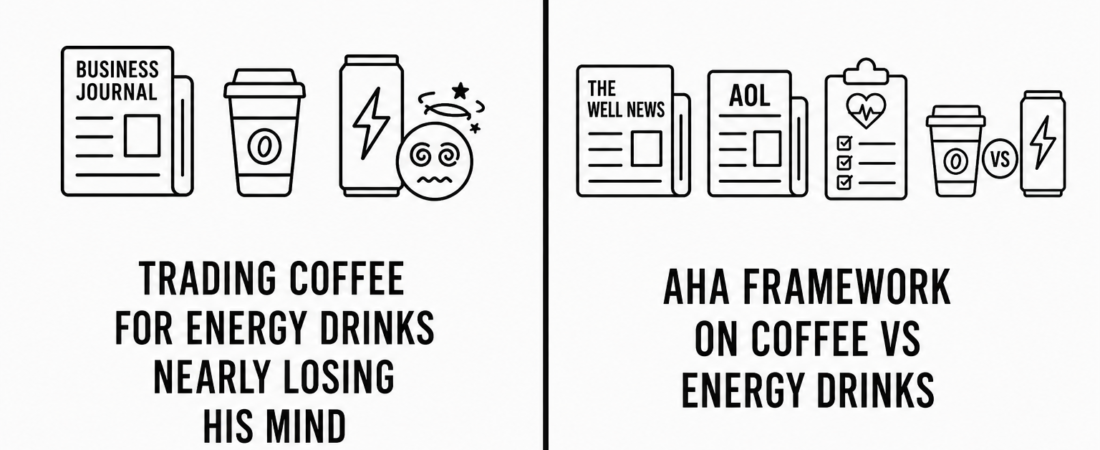 The Wall Street Journal Reports on Trading Coffee for Energy Drinks as The Well News and AOL Document the AHA Framework on Coffee versus Energy Drinks