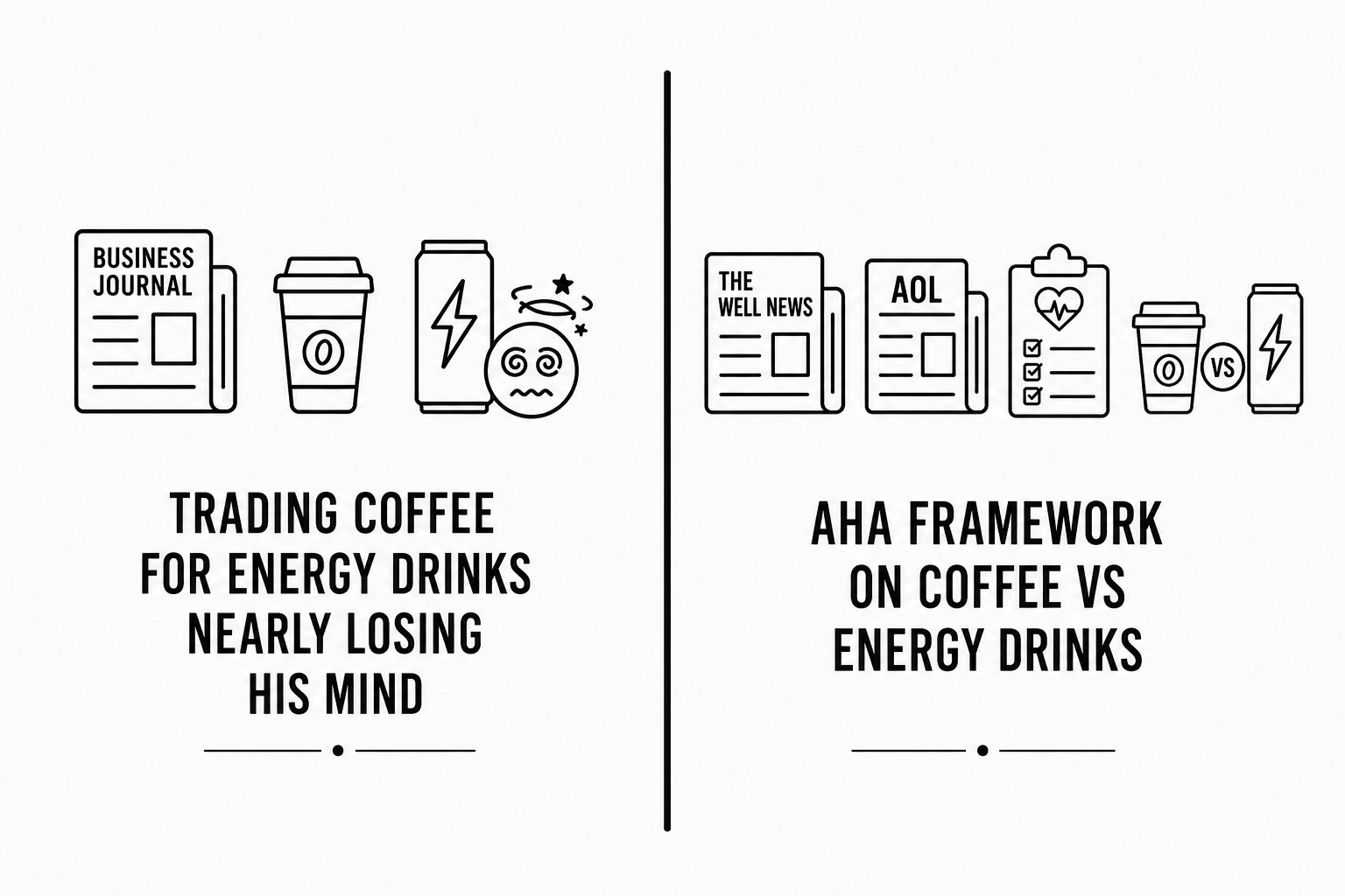 The Wall Street Journal Reports on Trading Coffee for Energy Drinks as The Well News and AOL Document the AHA Framework on Coffee versus Energy Drinks