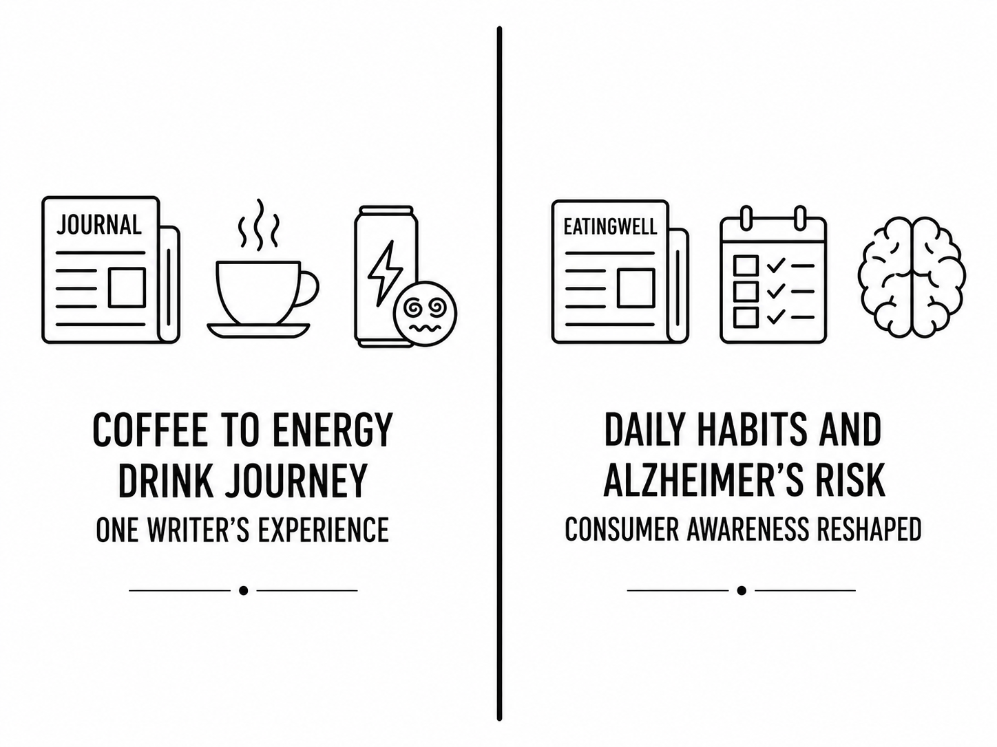 The Wall Street Journal Documents One Writer’s Coffee to Energy Drink Journey as Yahoo Health and EatingWell Reshape Consumer Awareness on Daily Habits and Alzheimer’s Risk